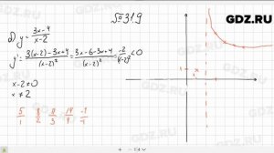 № 31.9 - Алгебра 10-11 класс Мордкович