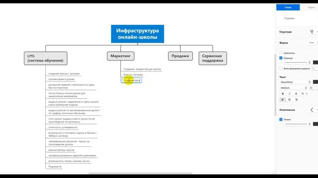 Проектируем онлайн-школу вместе смотреть онлайн