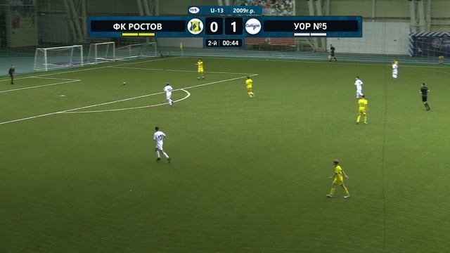 ФК Ростов (Ростов-на-Дону) - УОР №5 Мастер-Сатурн (Егорьевск). Матч за 1-8 места смотреть онлайн