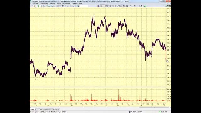 22-05-2018 Утренний брифинг в 11:15 смотреть онлайн