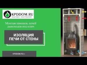 Изоляция Печи От Стены