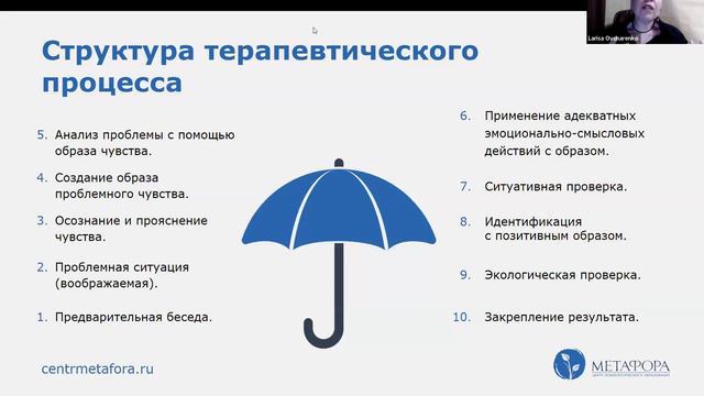 ЭОТ для начинающих психологов: как ставить цели и достигать их? Часть 1 | Центр «Метафора»