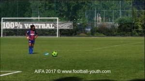 Футбол для детей Футбольные тренировки для детей видео