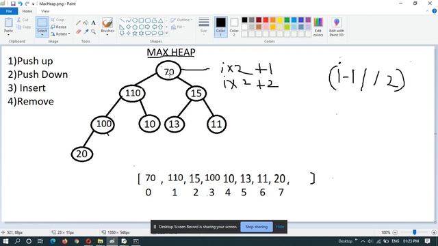 Heap Data Strucutre | Priority Queue | Heap Tree | Min Heap | Max Heap | Insert | Delete | Hindi |