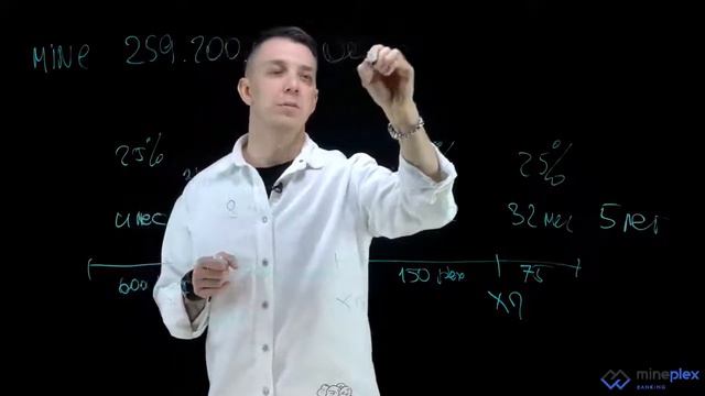 Стоимость монеты Plex 160$ когда это случится? смотреть онлайн