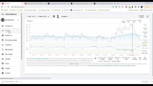 Особенности использования intervals.icu для оценки Статуса тренировки и времени восстановления смотреть онлайн