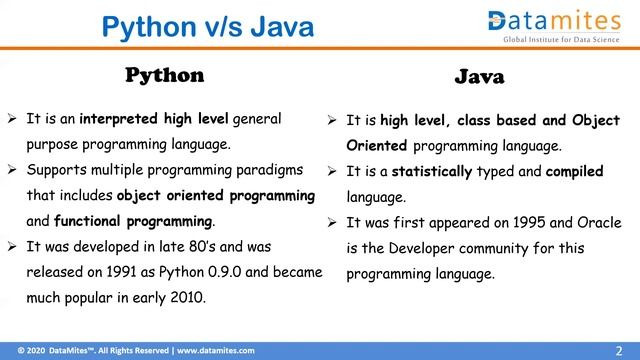 Python vs Java - What Is The Difference - Pros & Cons - DataMites