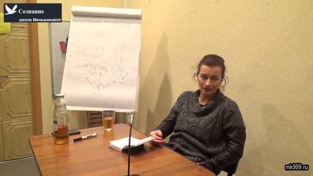 Иное понимание брака и семьи смотреть онлайн