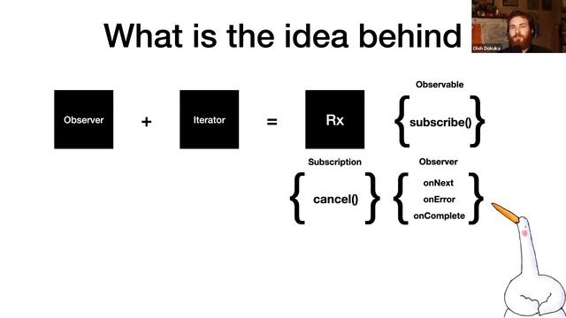 Full Stack Webinar : The State of Reactive Streams by Oleh Dokuka