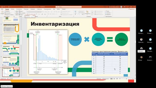 Инвентаризация (1)