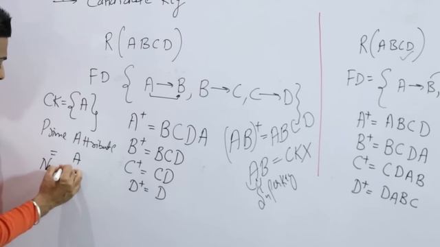 Lec-22: Finding Closure of Functional dependency in DBMS | Easiest & Simplest way