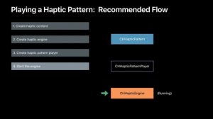 Introducing Core Haptics