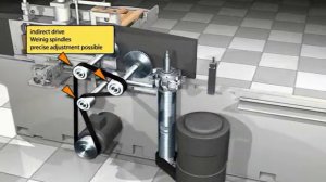 Линия сращивания Ultra