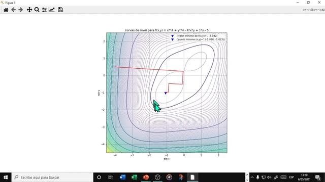 Ejemplo: Método descenso de la pendiente más pronunciada (python). Steepest descent method (python) смотреть онлайн