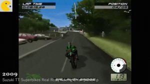 Эволюция гоночных игр на мотоциклах 1985-2021