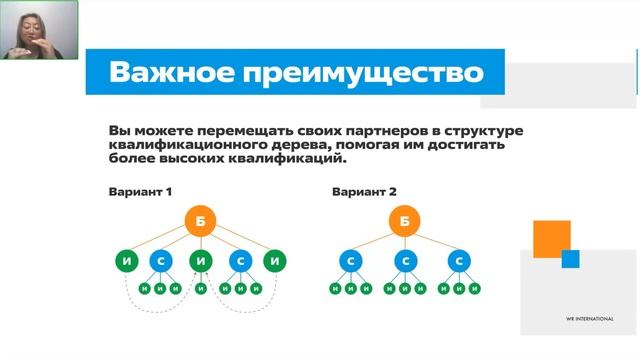 Стартовая школа ВЕРТЕРА. Маркетинг-план 2022 с Надеждой Ким смотреть онлайн
