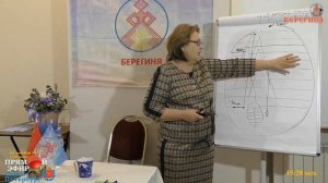 Как мы оказались в таком положении, кто нас предал_ Ч 1.