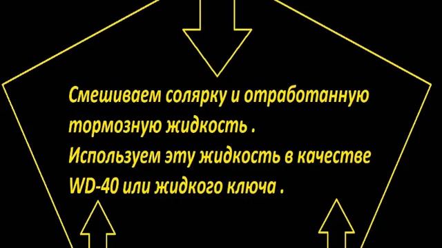 Тормозная жидкость для ржавых гаек подвески вместо WD-40