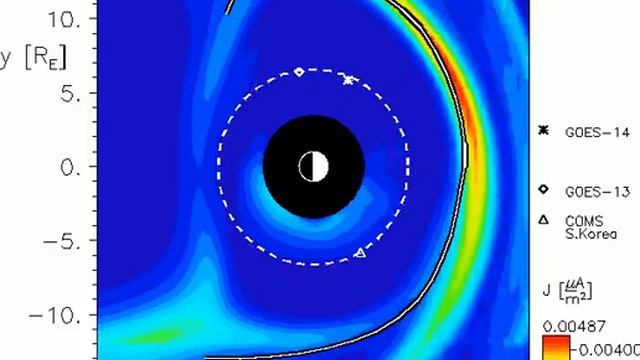 Magnetosphere- magnetopause- geomagnetic storm 02.09.2014