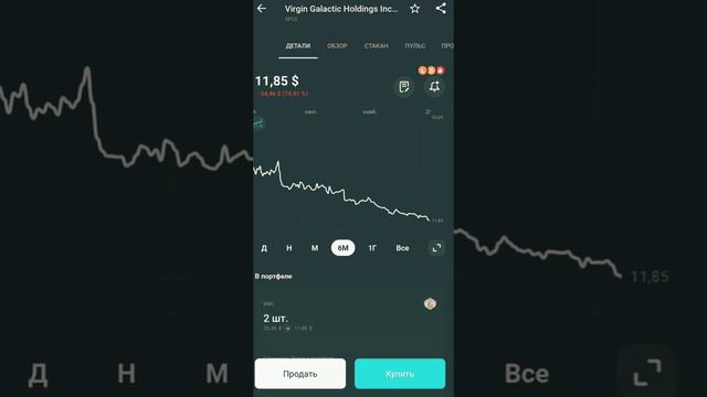 А я все жду чуда как 20 лет назад.... Virgin galactic смотреть онлайн