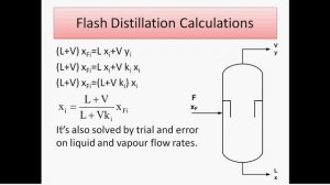 Excel for Chemical Engineers I 24 I Flash Calculations (1/2) [Discussion]