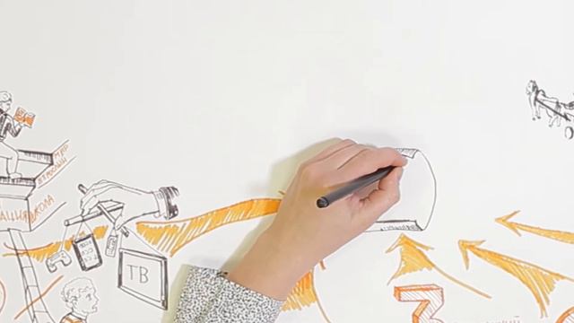 Потапов Опыт работы 11 02 15 смотреть онлайн