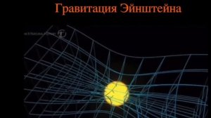 Эмиль Ахмедов. Современное представление о Вселенной Теория Струн и М-теория.