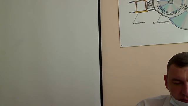 Тех. занятия 17.06.2021