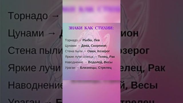 знаки зодиака как стихии????. #знакизодиака #астролог