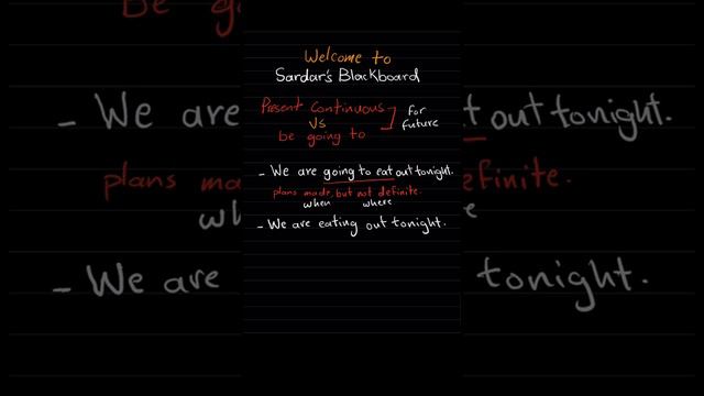 The difference between (Present Continuous vs Be going to for future) جیاوازی نێوان смотреть онлайн