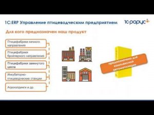 Автоматизация птицеводческих предприятий - 08.11.2019