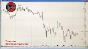 Обзор рынка акций ММВБ 15.08.2024. Курс доллара. Нефть. Акции ВТБ теханализ / Trading News