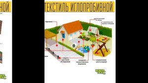 Иглопробивной геотекстильный материал Вебер.Текс с плотностью 100, 150, 200, 300 грамм на м2. 12м2.