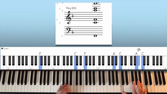 ABBA - SOS | Piano Tutorial смотреть онлайн