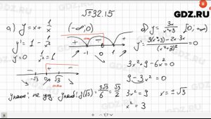 № 32.15 - Алгебра 10-11 класс Мордкович