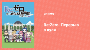 Re: Zero. Перерыв с нуля 1 сезон 1 серия (аниме-сериал, 2016)