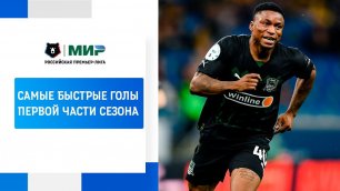 RPL fastest goals of the season's first part | RPL 2022/23
