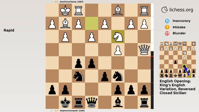 English Opening: King's English Variation, Reversed Closed Sicilian | Chess Game смотреть онлайн
