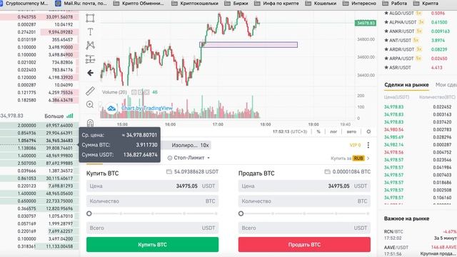 Спотовый рынок Binance. Полный обзор для пользователей