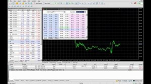 Опционы через Just2Trade