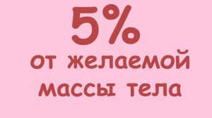 Натуральное питание йорка. Часть 2. Чем кормить йорка? Сколько еды давать йорку?