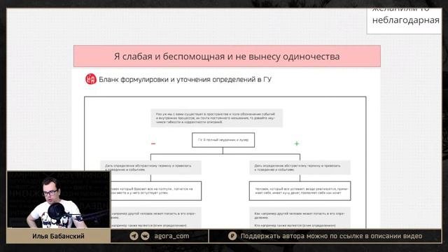 Разбор и коррекция глубинного негативного убеждения