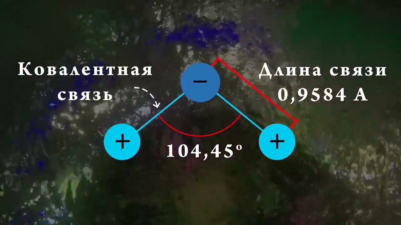 Удивительная вода. Свойства воды. Химия, которая все объясняет!