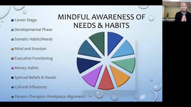 The Thriving Therapist: Sustainable Self-Care to Prevent Burnout and Enhance Well-Being