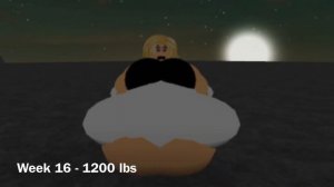 Maid Roblox Weight Gain