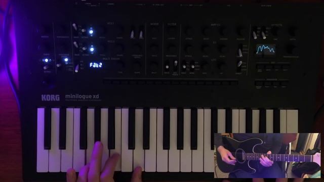 Retrowave/Synthwave - Lo Fi - Cinematic 80s - Funk Jam смотреть онлайн