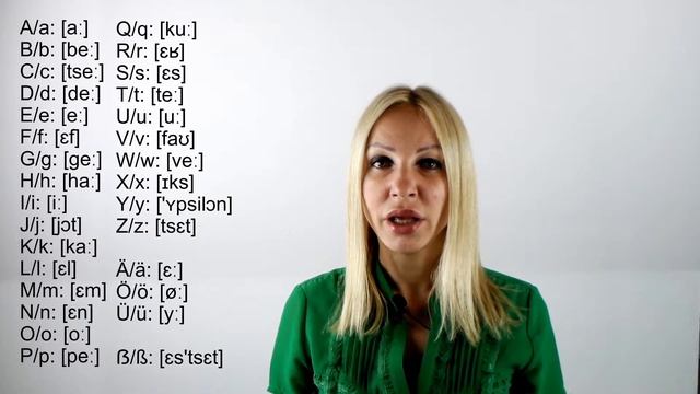 Изучаем немецкий алфавит, повторяйте за мной!