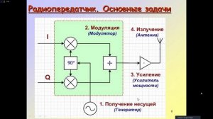 25.01 РУСМС 2-ая часть