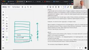 Когда стоит задуматься о предназначении.