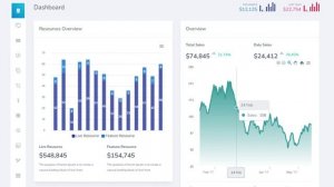 DashboarDX Admin - Bootstrap Ui Kit And Dashboard Design